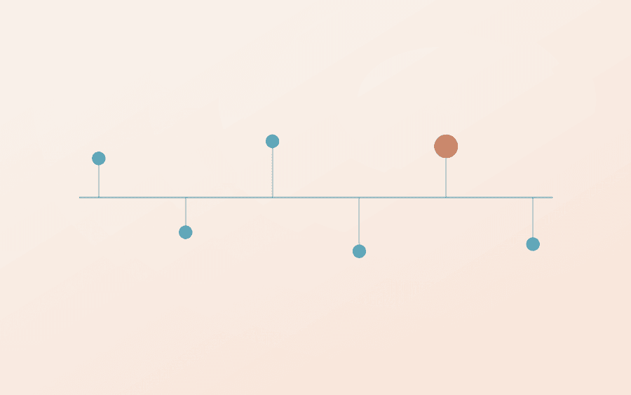 Abstract cover art: a timeline with milestone markers, one emphasised