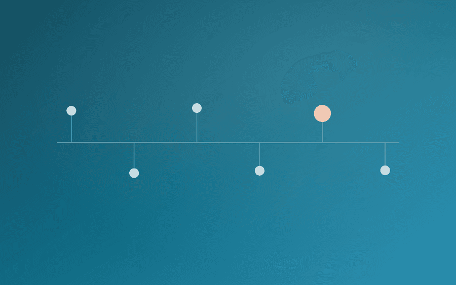 Abstract cover art: a timeline with milestone markers, one emphasised