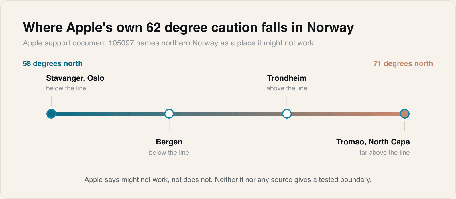 Notice that the caution begins roughly where the populated south ends and the country people get lost in begins.
